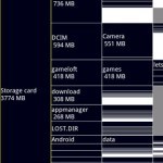 DiskUsage Android app Review DiskUsage Android app Review