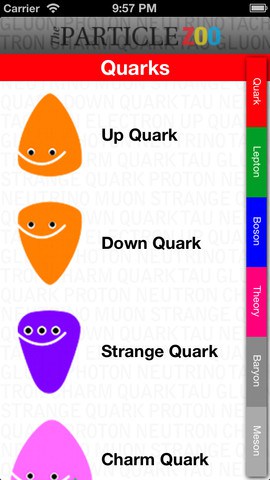 Particle Zoo App for iPhone