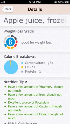 Foodiet App for iPhone