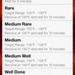 MeatTemps App for iPhone Review