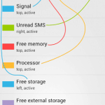 PowerLine App for Android Review