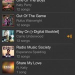 Amazon Cloud Player App for iPhone Review