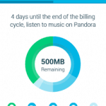 Onavo Count App for Android Review