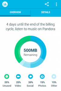 Onavo Count App for Android