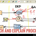 Clarisketch App for Android Review