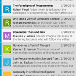 K-9 Mail Android App Review