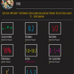 MathsMatch Android App Review