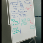 Microsoft Office Lens Android App Review
