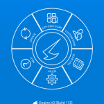 AVL Antivirus for Android Review