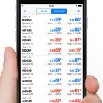 MetaTrader 4 iPhone App Review