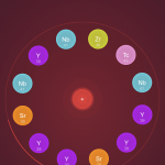 Atomas Android Puzzle Game App Review