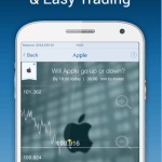Binary Options – anyoption Android App Review
