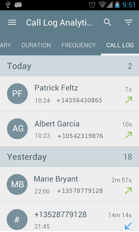 Call Log Analytics Android App Review