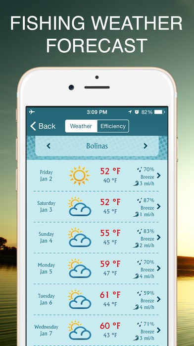 fishbox-fishing-forecast-app-for-iphone-review