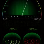 System Activity Monitor App for iPhone Review