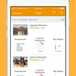 Pet Breeds iPhone App Review