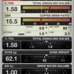 VST Coffee Tools iPhone App Review