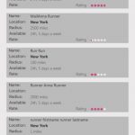 Runny Delivery Service iPhone app for Review