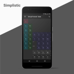 Virtual Periodic Table Android App Review