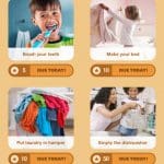 ChoreMonster iPhone App Review