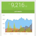 Earnings Monitor Android App Review
