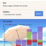 Unwinding Anxiety iPhone App Review