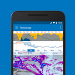Flowx Android Weather Forecast App Review