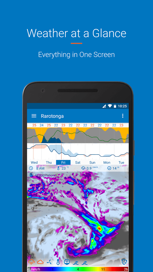 Flowx Android Weather Forecast App Review