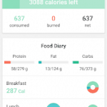 MyPlate Calorie Tracker Android App Review