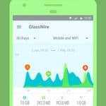 GlassWire Data Usage Monitor Android App Review