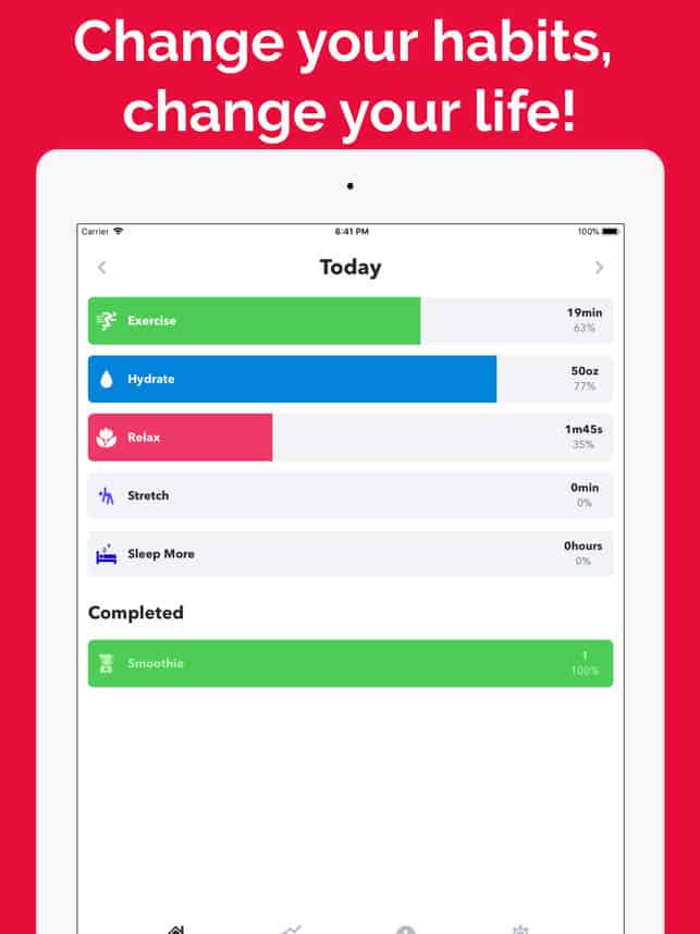 HabitMinder iPhone Habit Tracker App Review