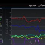 Wifi Analyzer Android App Review