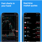 TradingView – Stock Forex Bitcoin Ticker Android App Review