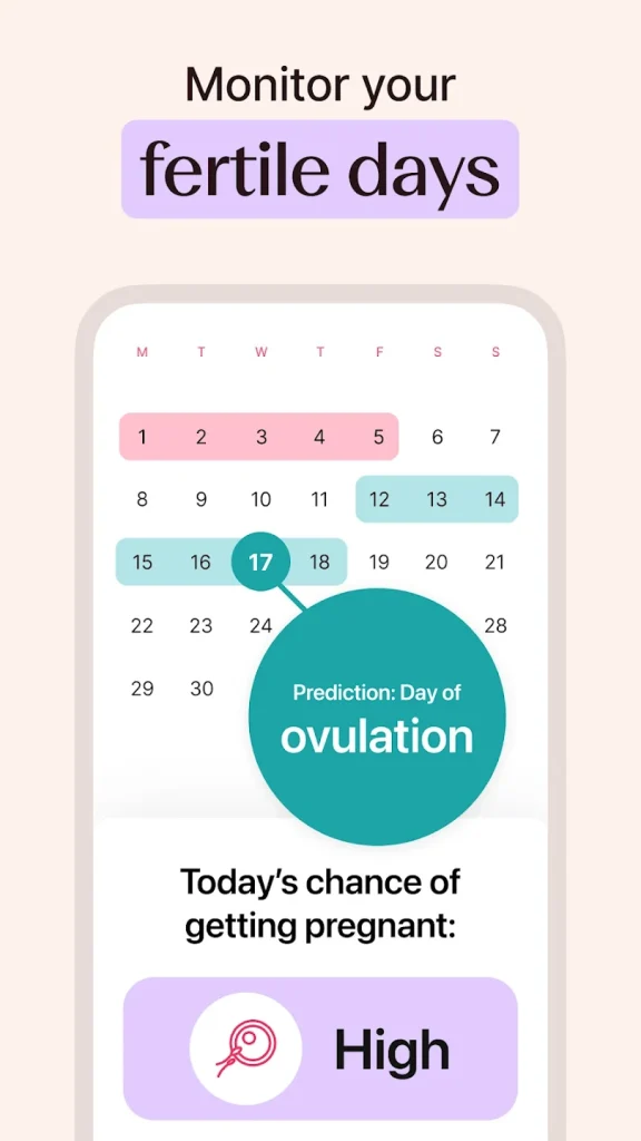 Flo Period & Pregnancy Tracker Andorid App Review