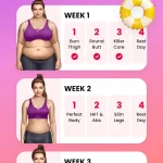 JustFit – Lazy Workout Android App Review